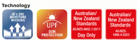 JB's Hi Vis Contrast Piping Polo 6HCP4 | Piping Style