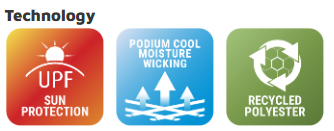 Podium S/S Recycled Polyester Pocket Polo 7SPR