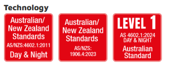JB's Vic Rail (D+N) Zip Safety Vest 6DVSV | Road safety vest