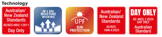 JB's Hi Vis S/S Traditional Polo 6HVPS