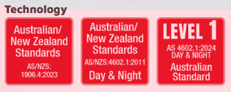 JB's Hi Vis (D+N) Zip Safety Vest | 6DNSZ | Day and Night Safety