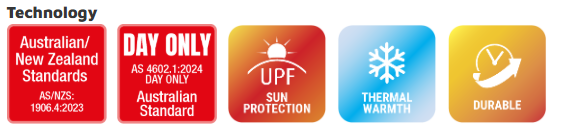 Hi Vis Full ZIp Polar Fleece 6HVPE | Warmth Meets Safety