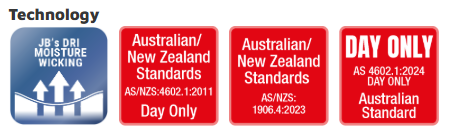 JB's Hi Vis Traditional Singlet 6HTS | Traditional comfort