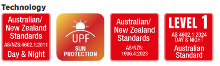 JB's Hi Vis 1/2 Zip Segmented Tape Fleecy 6HZS | Point of Difference