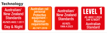 JB's Aust. Rail (D+N) Zip Safety Vest 6DVTV | Rail Safety Vest